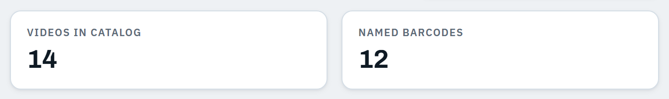 Two figures above the dashboard table: Videos in catalog, and Named Barcodes.